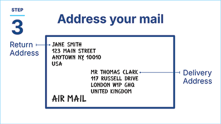 Step 3: Address your mail: Write the return address in the top left corner, and put USA on the bottom line. In the center, write the delivery address, with the destination country on the bottom line. Also write AIR MAIL / PAR AVION in an available space.