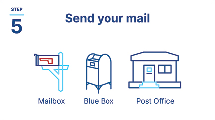 Step 5: Send your mail by putting it in your mailbox, Blue Box, or Post Office.