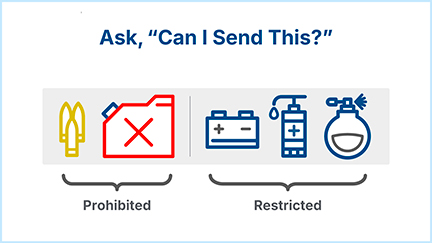 Ask, ‘Can I Send This?’ Prohibited items include ammunition and gasoline. Restricted items include batteries, hand sanitizer, and perfumes.