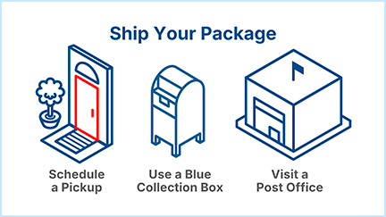 Ship Your Package: Schedule a pickup, use a blue collection box, or visit a Post Office. 