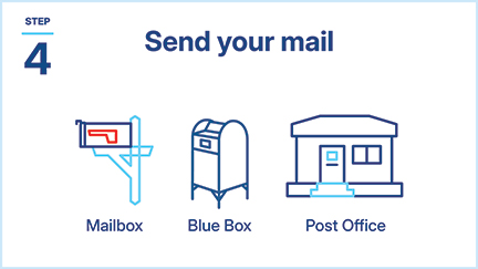 Send your letter or postcard from your mailbox, a blue collection box, or Post Office.